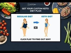 Ketogenic Diet Review